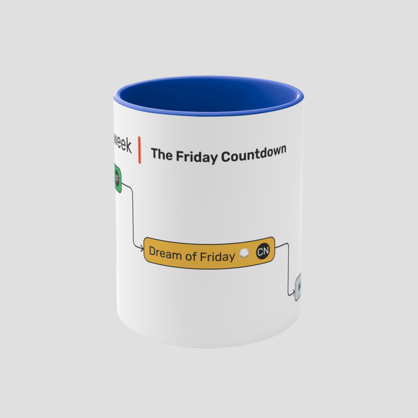 Tazza "Tasks of the week"